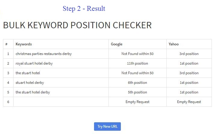 best free keyword ranking checker