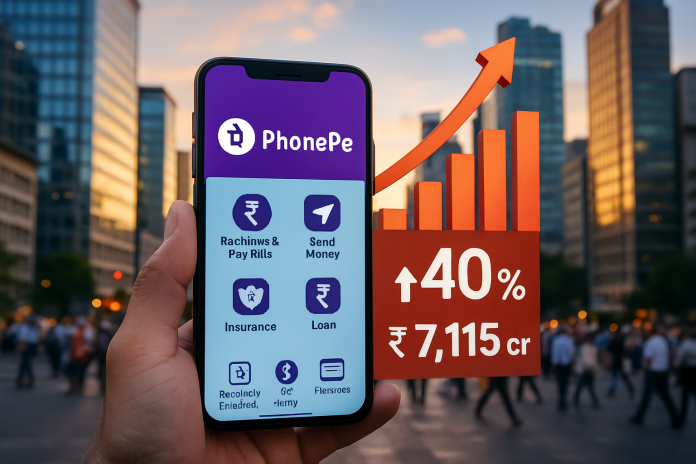 Illustration of PhonePe's finance surge and IPO
